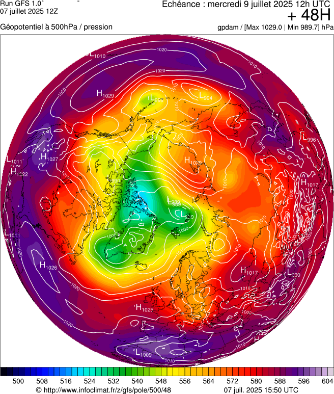 image modeles meteo