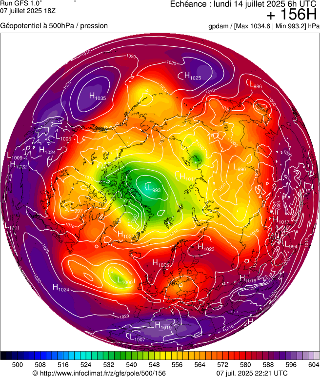 image modeles meteo