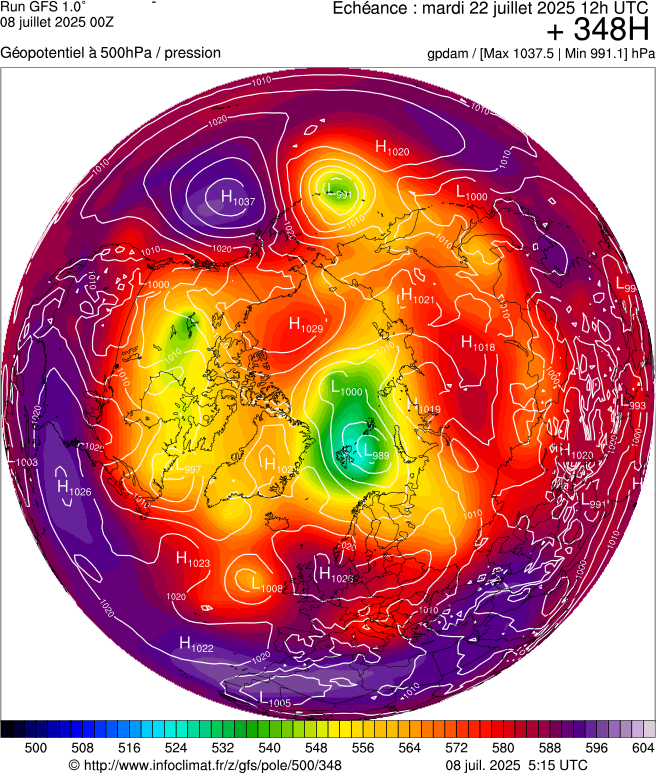 image modeles meteo