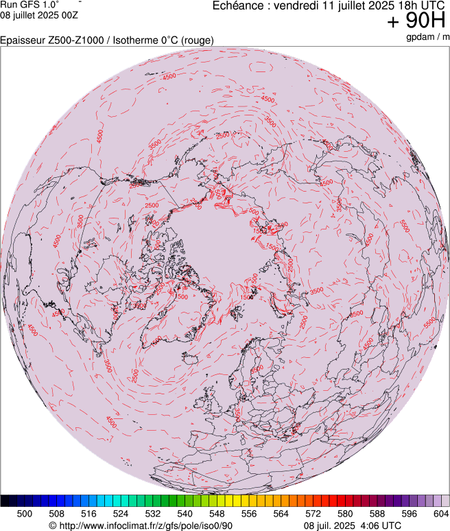 image modeles meteo