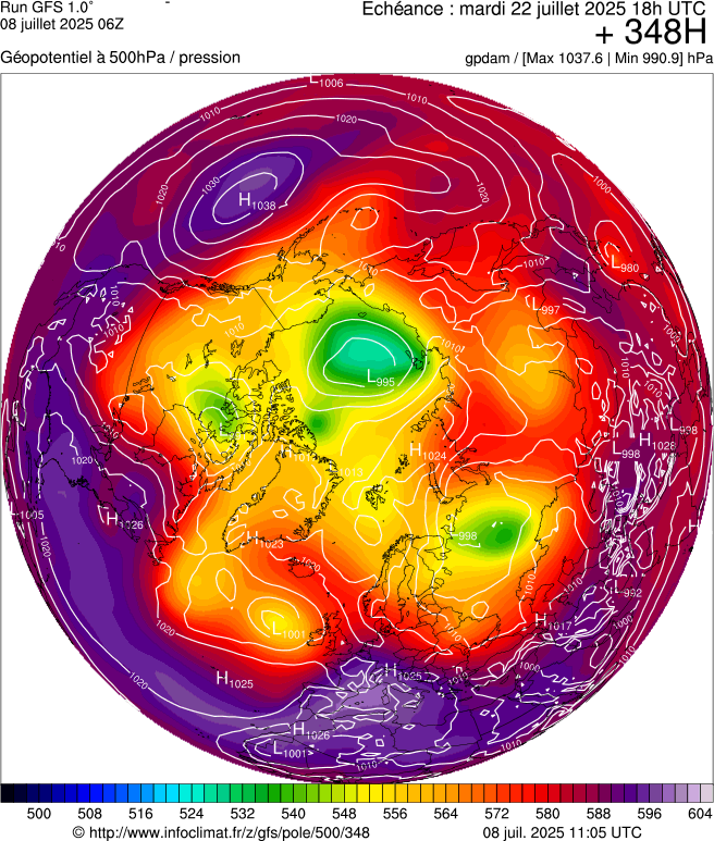 image modeles meteo