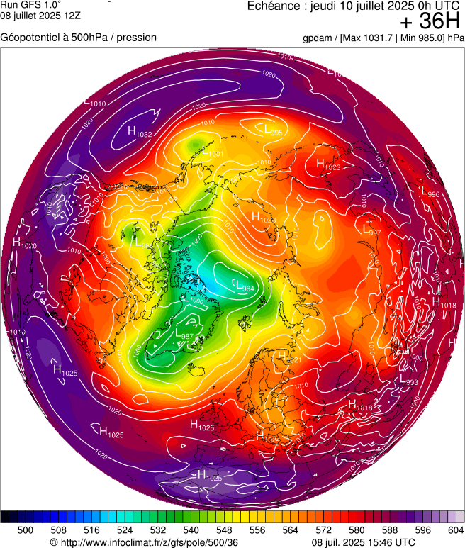 image modeles meteo