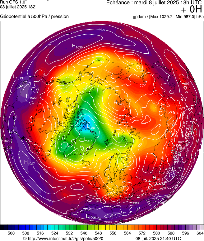 image modeles meteo