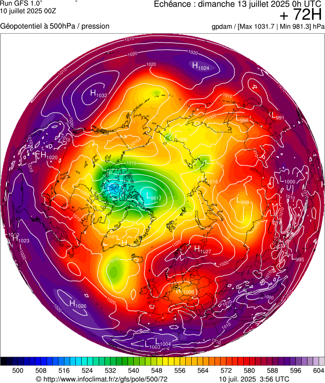 image modeles meteo
