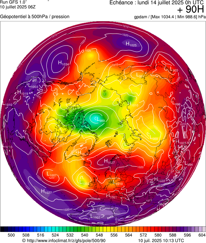 image modeles meteo
