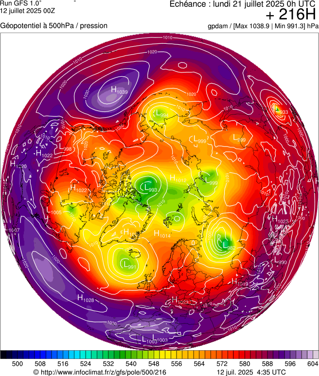 image modeles meteo