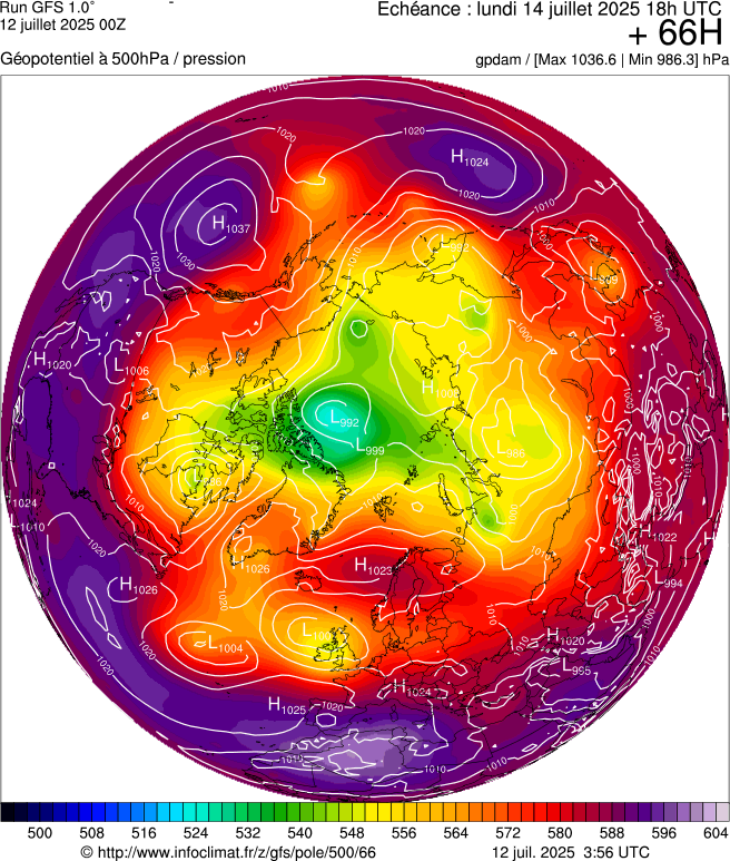 image modeles meteo