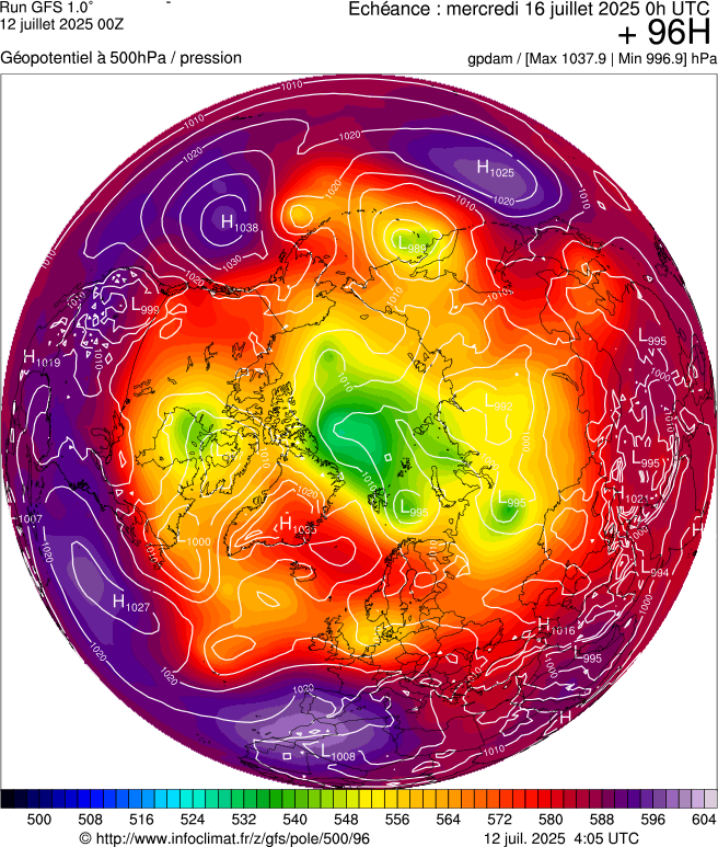 image modeles meteo