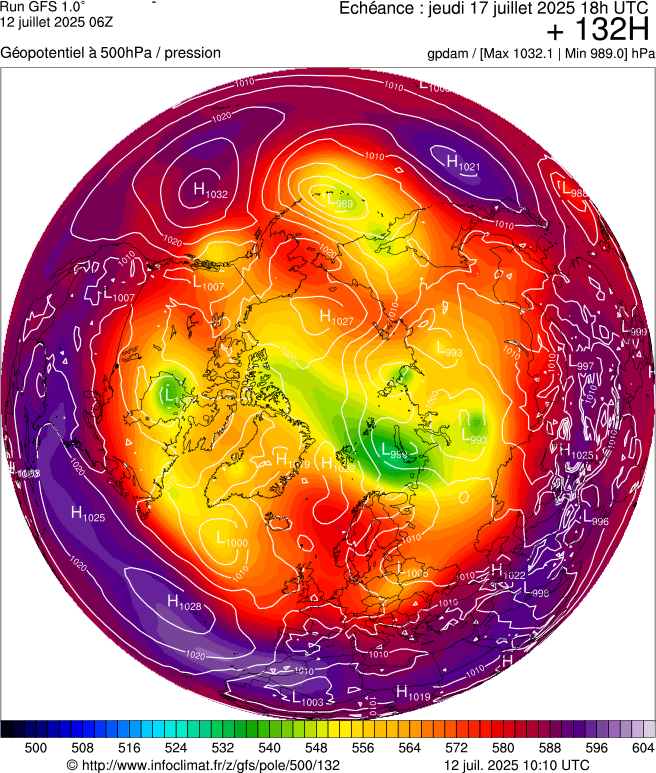 image modeles meteo