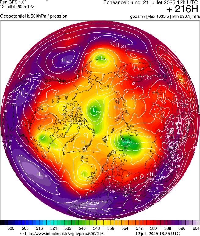 image modeles meteo