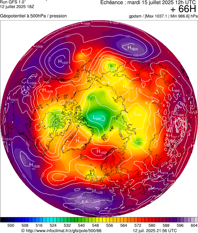 image modeles meteo