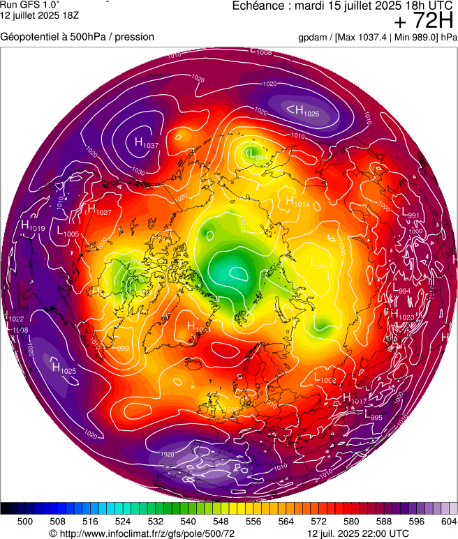 image modeles meteo