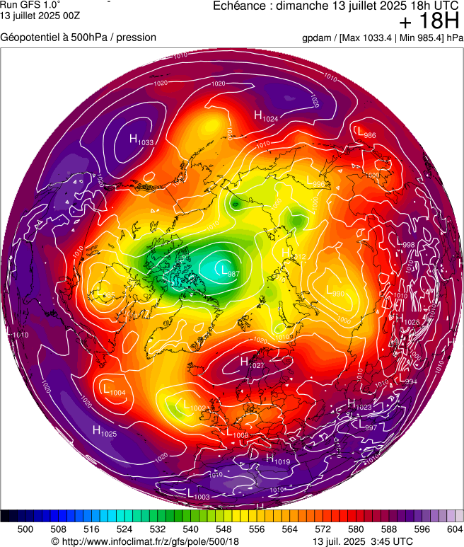 image modeles meteo
