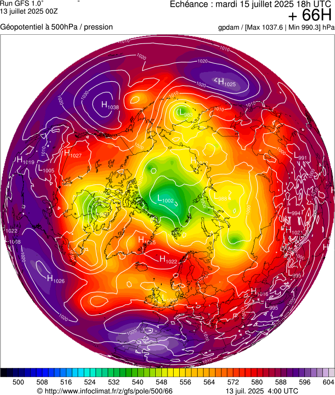 image modeles meteo