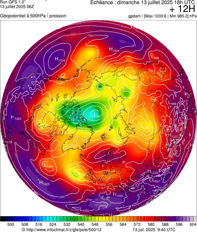 image modeles meteo