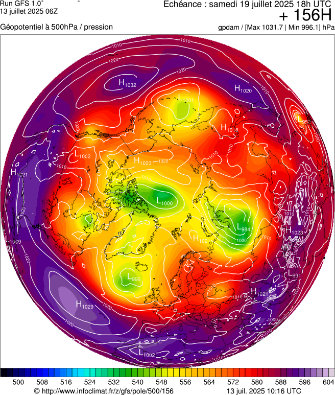 image modeles meteo