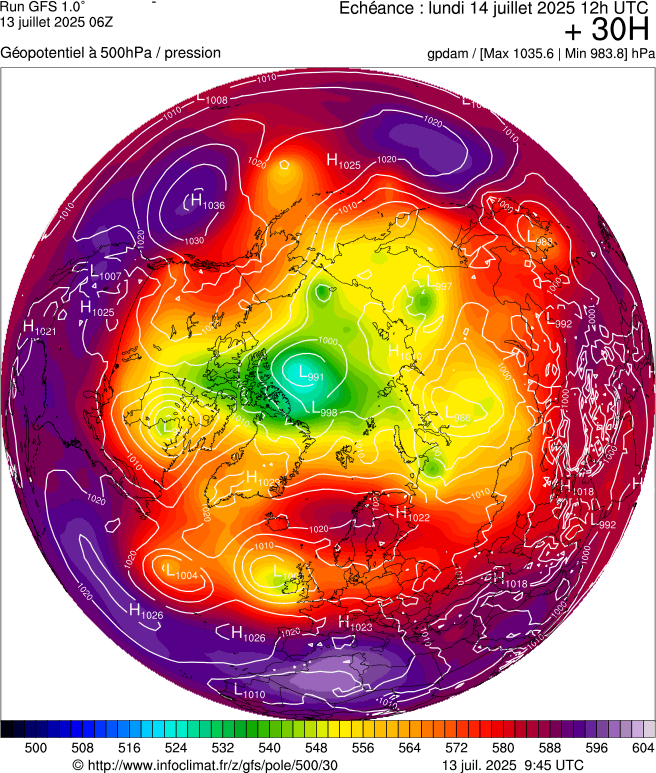 image modeles meteo
