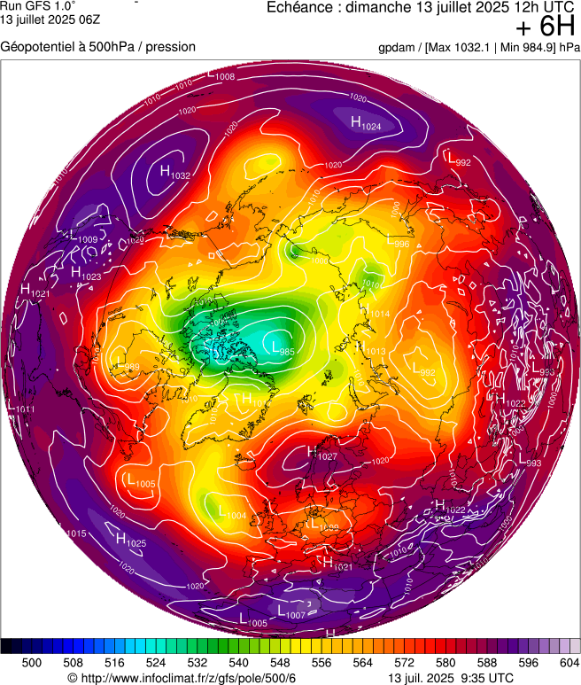 image modeles meteo