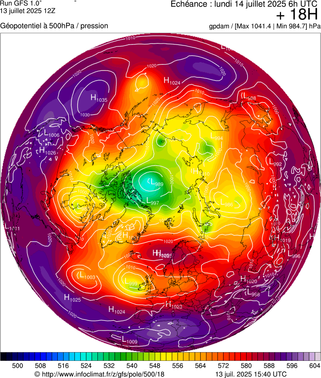 image modeles meteo