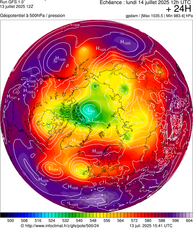 image modeles meteo