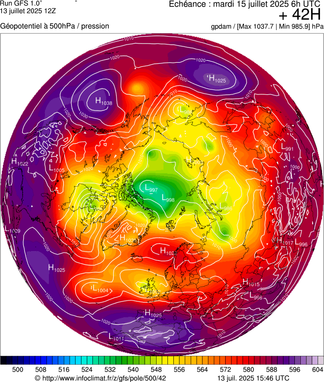 image modeles meteo
