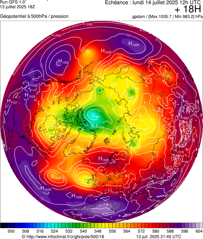 image modeles meteo