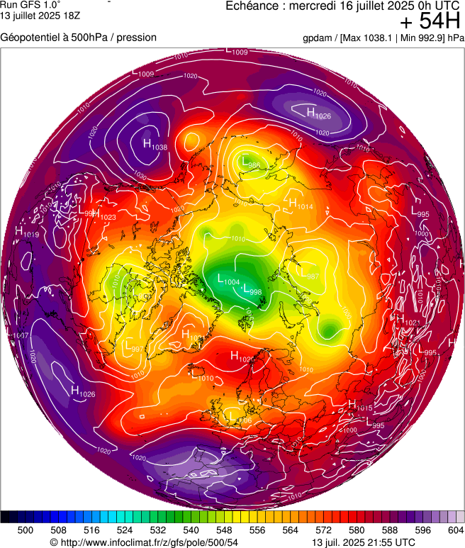 image modeles meteo
