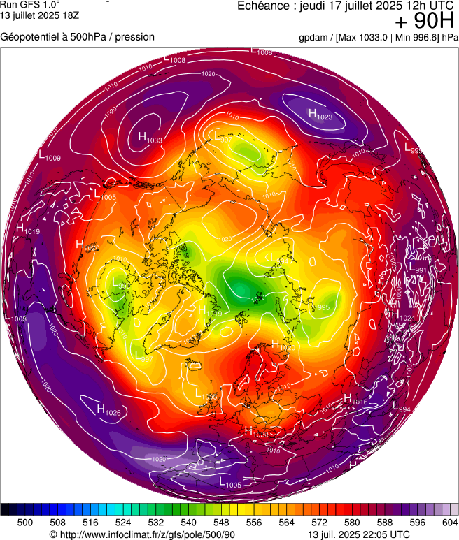 image modeles meteo