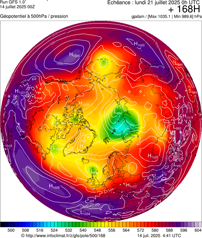 image modeles meteo