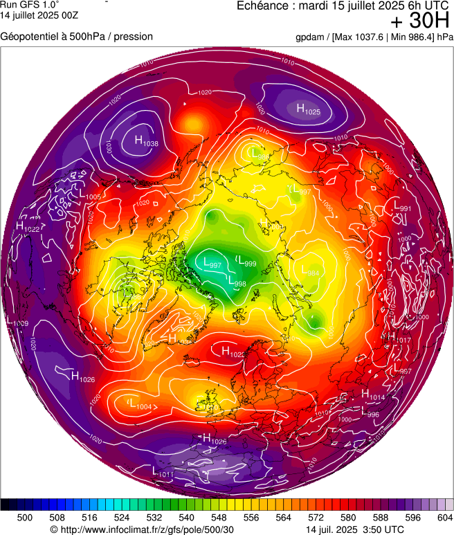 image modeles meteo