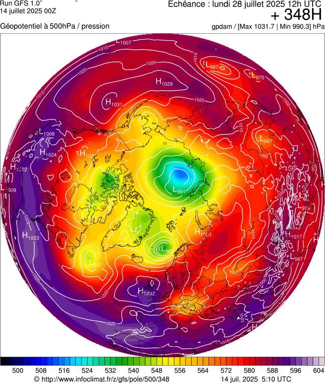 image modeles meteo