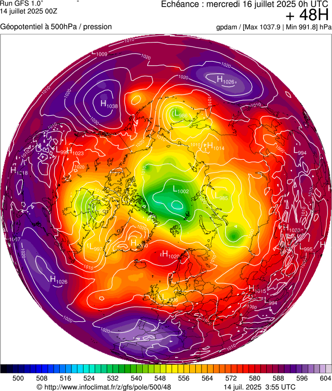 image modeles meteo