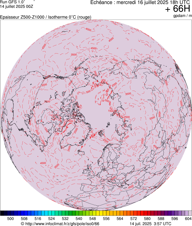 image modeles meteo