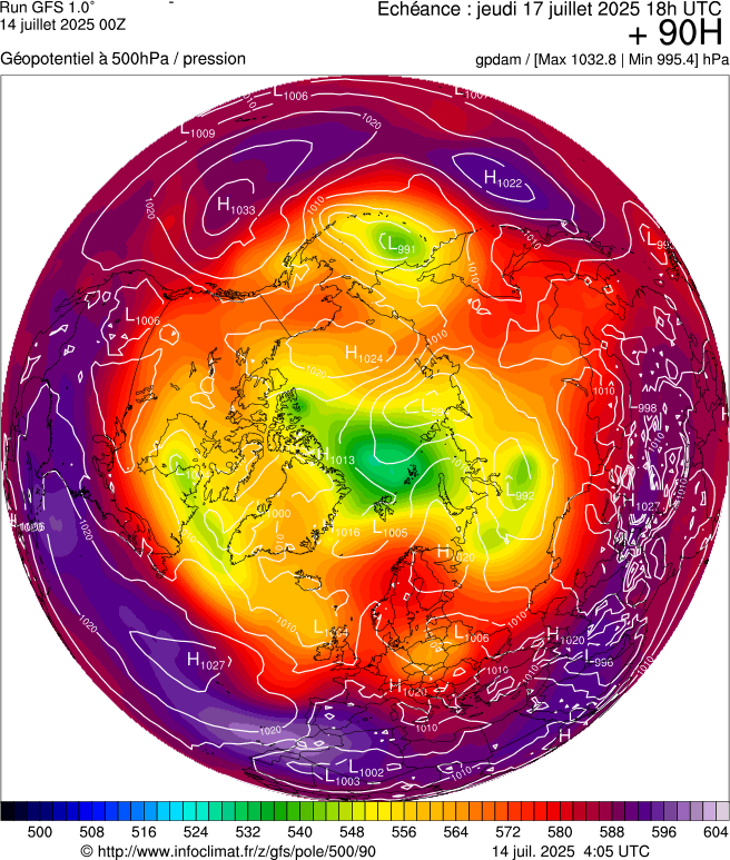image modeles meteo
