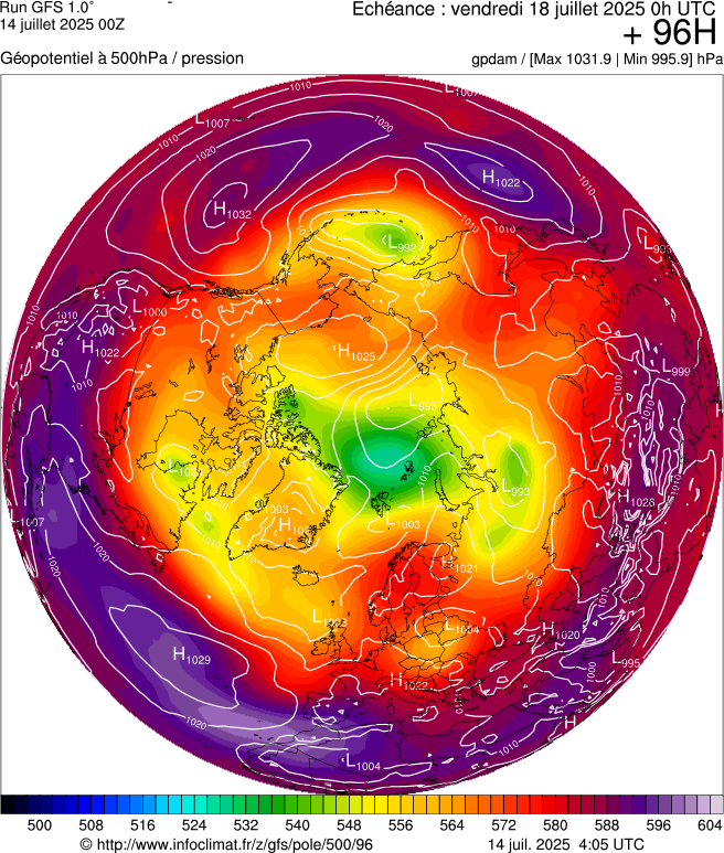 image modeles meteo