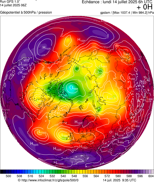 image modeles meteo