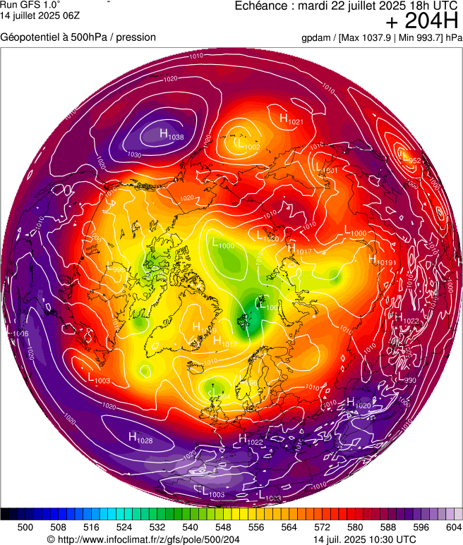 image modeles meteo