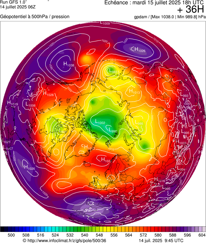 image modeles meteo