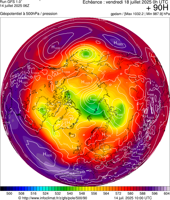 image modeles meteo