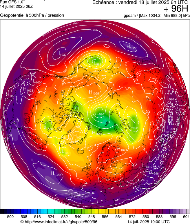 image modeles meteo