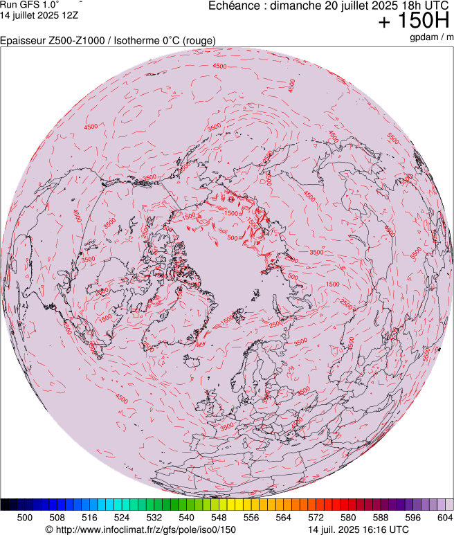 image modeles meteo