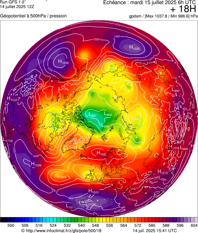 image modeles meteo