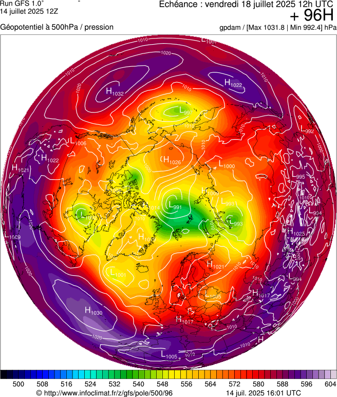 image modeles meteo