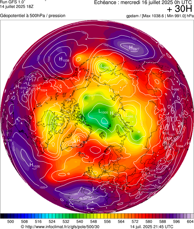 image modeles meteo