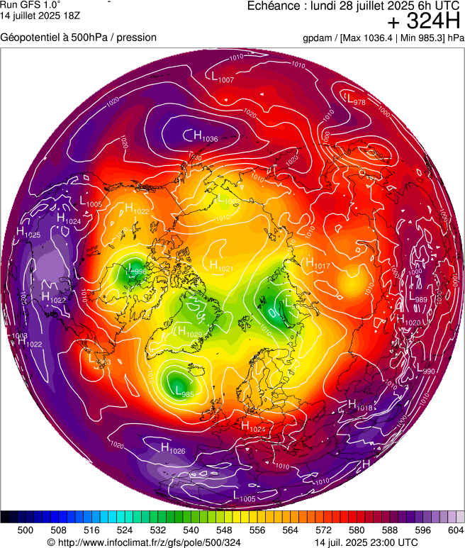 image modeles meteo
