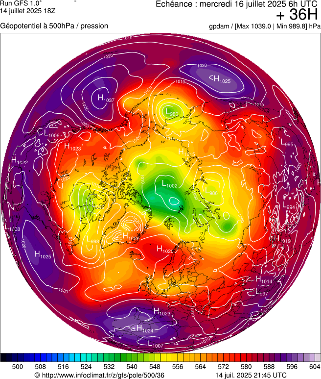 image modeles meteo
