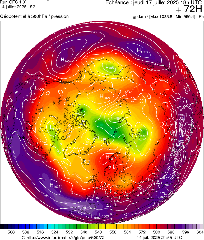 image modeles meteo
