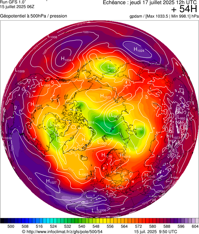 image modeles meteo