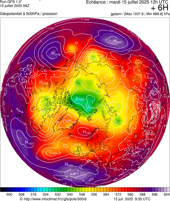 image modeles meteo