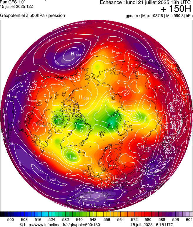 image modeles meteo